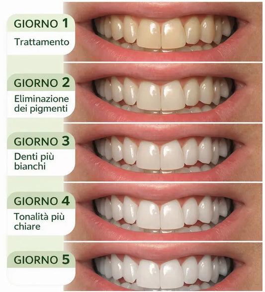 Kit Sbiancante: Polvere +Strisce PAP+