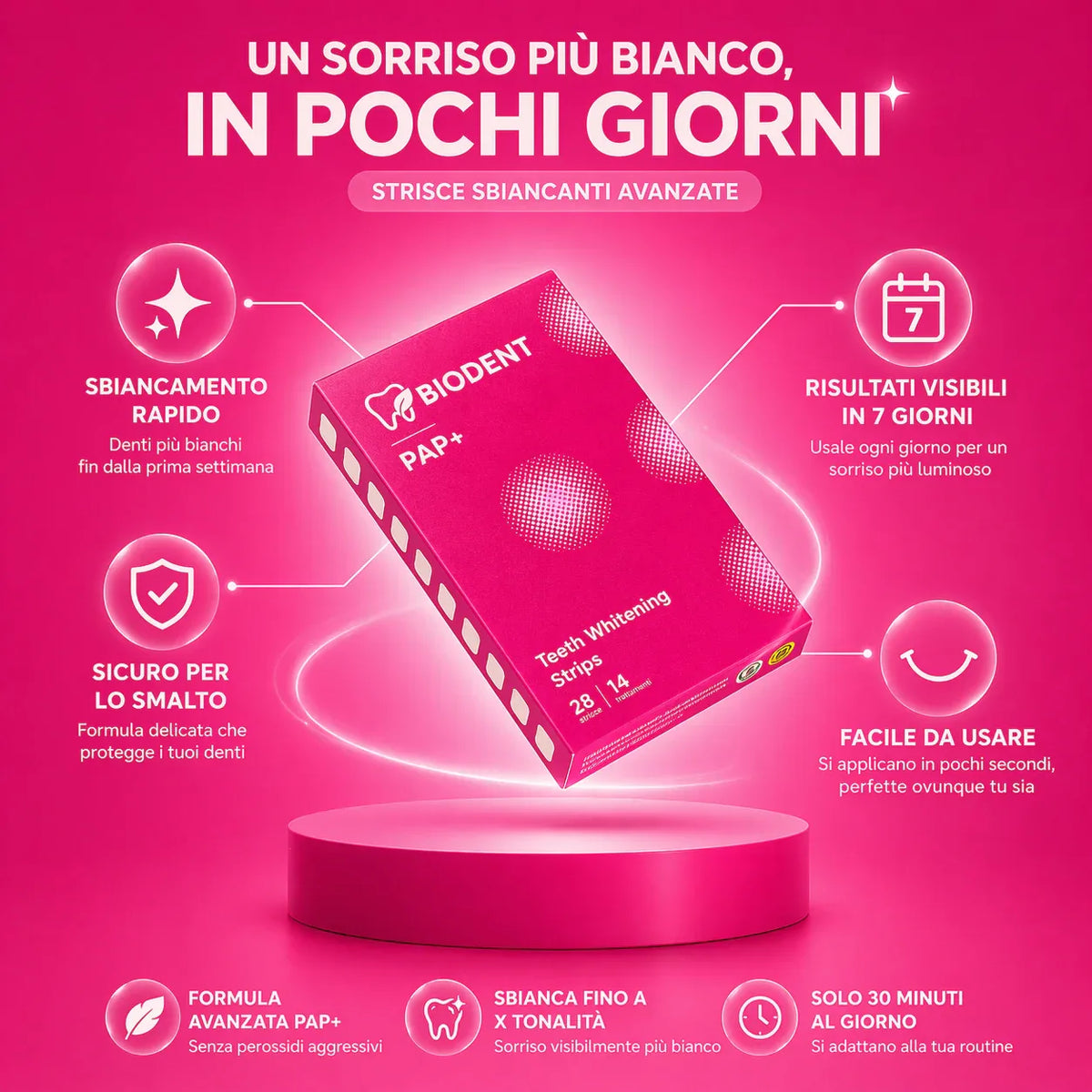 Strisce Sbiancanti PAP+