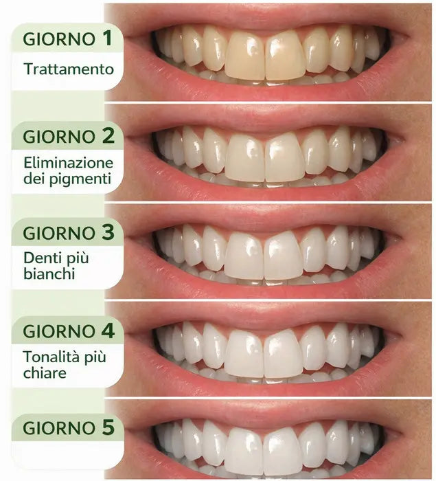 Kit Sbiancante: Polvere +Strisce PAP+