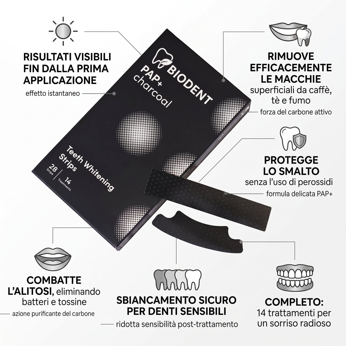 Strisce sbiancanti al carbone
