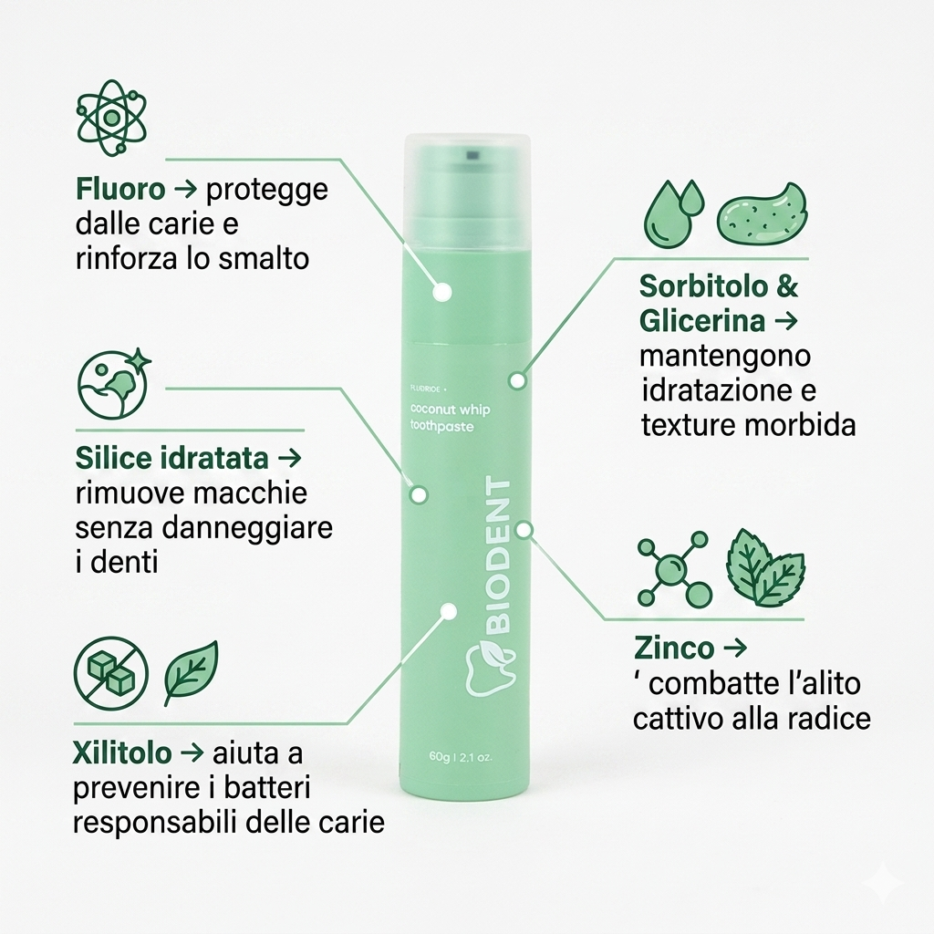 Dentifricio BIO anti-carie