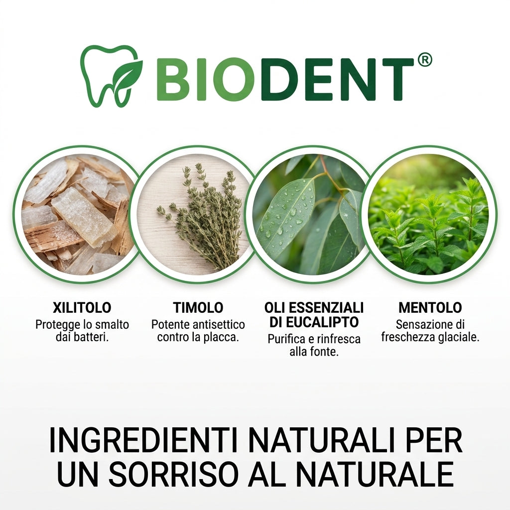 Collutorio anti-alitosi
