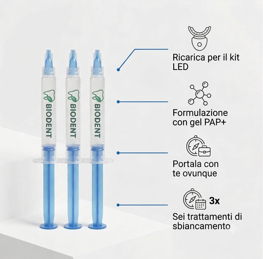 Ricariche per kit led
