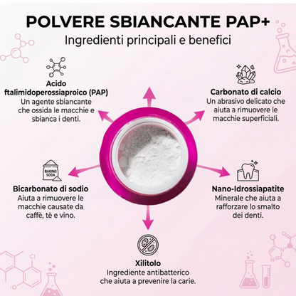 Polvere PAP+