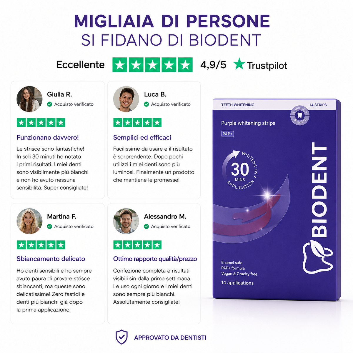 Strisce Sbiancanti Viola