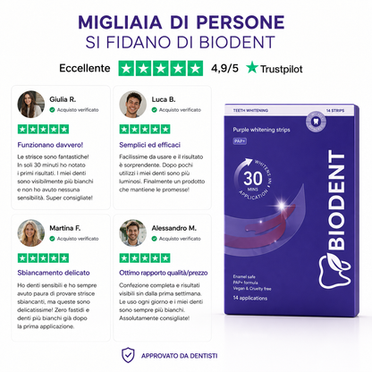 Strisce Sbiancanti Viola