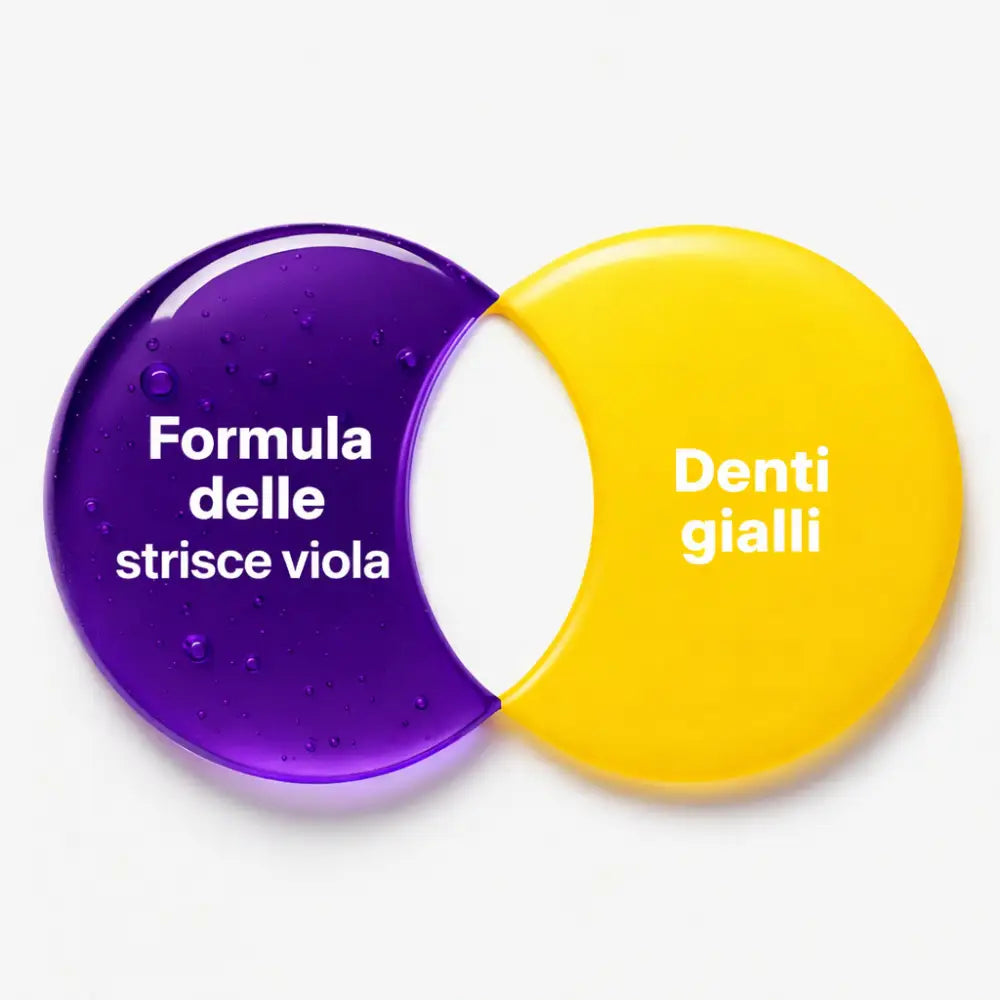 Kit Viola: Siero Viola+ Strisce Viola